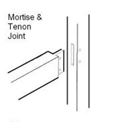 mortise tenon joint